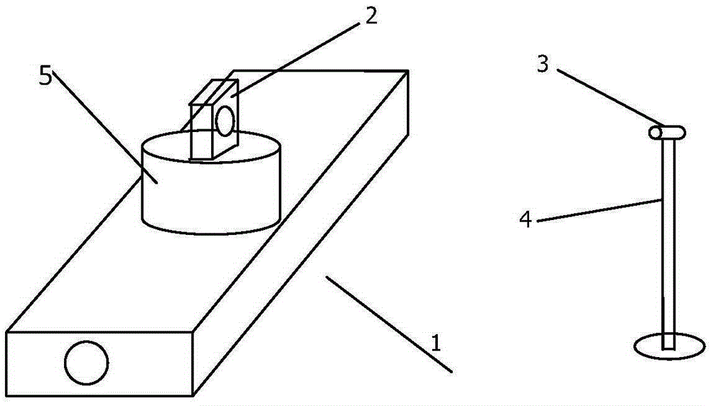 Calibration method and calibration apparatus for positioning error of position sensitive detector