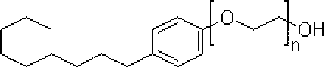 Galvanized iron (vanadium) alloy process of acid system