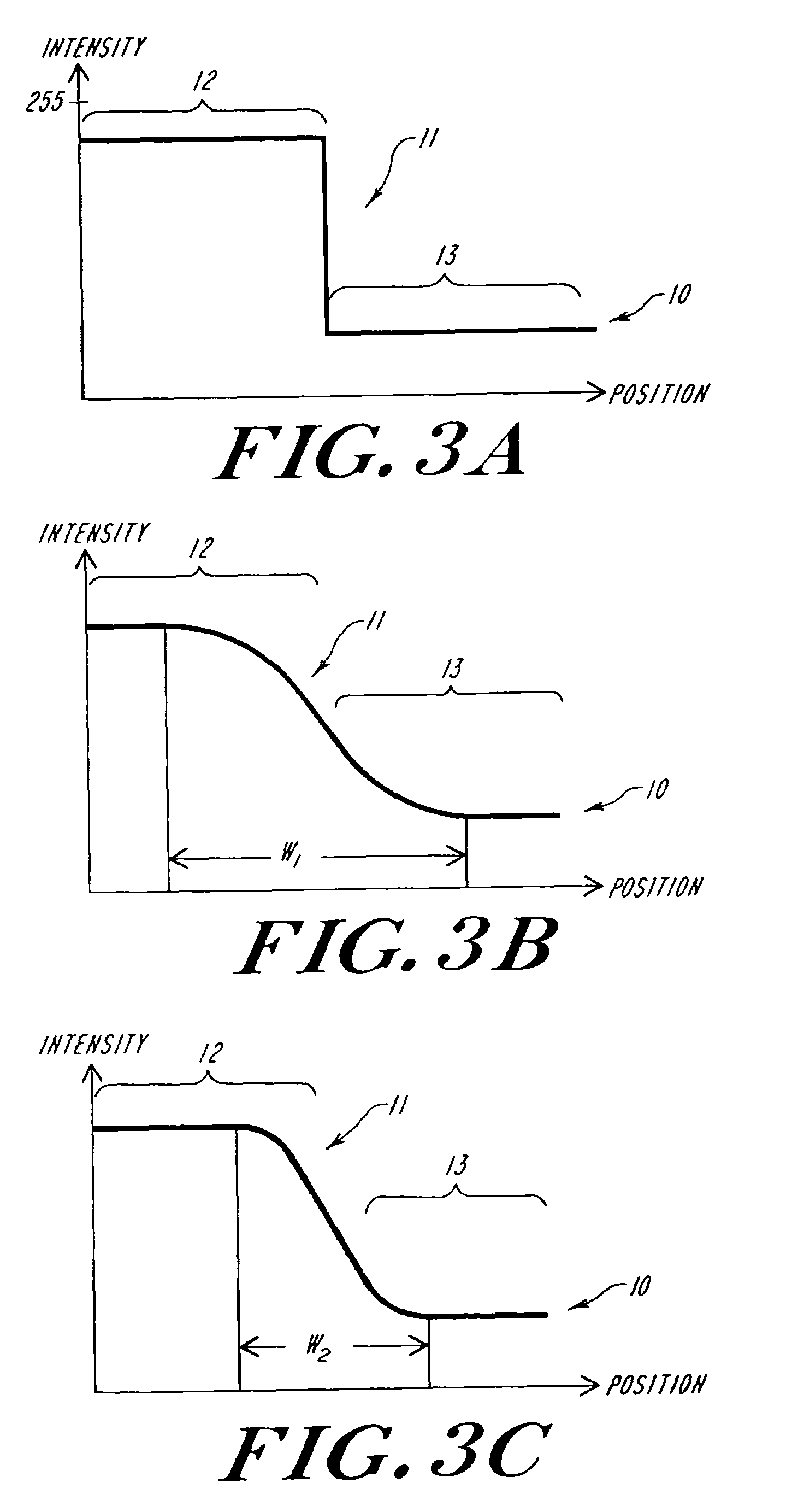 Edge detection and sharpening process for an image