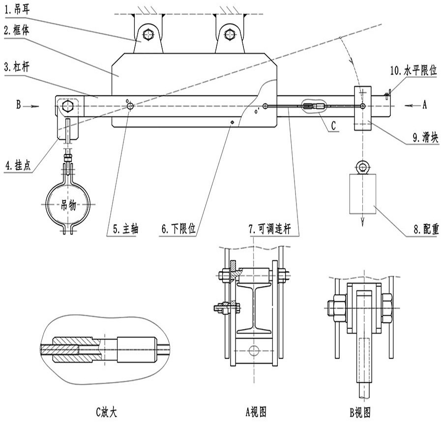 Lever type adjustable load support hanger