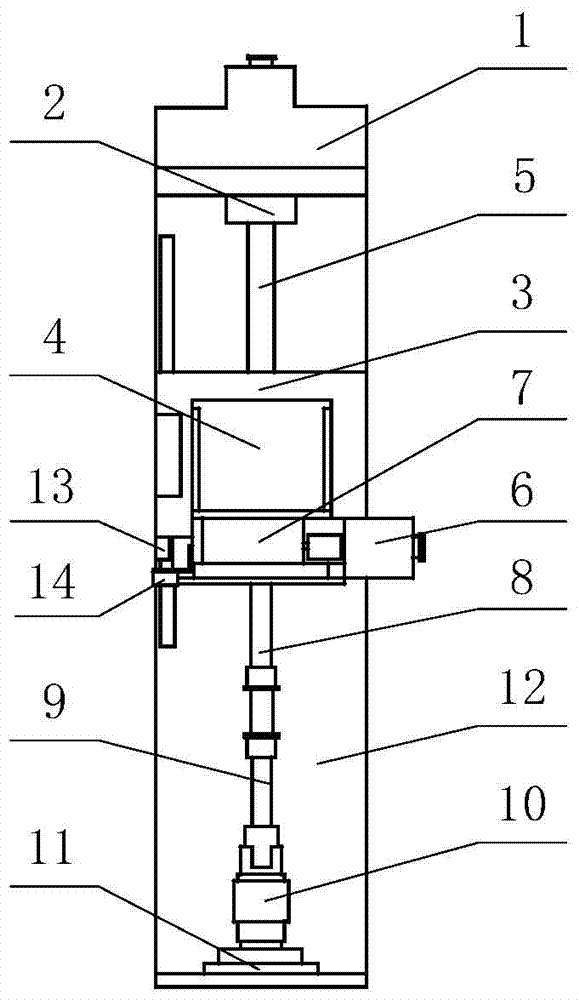 Parallel disk material properties experiment device