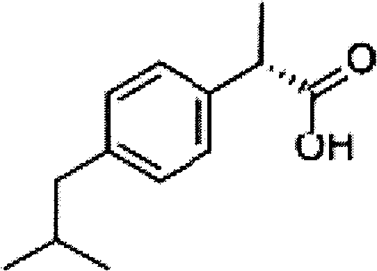 Dex-ibuprofen injectable suspension and preparation method thereof