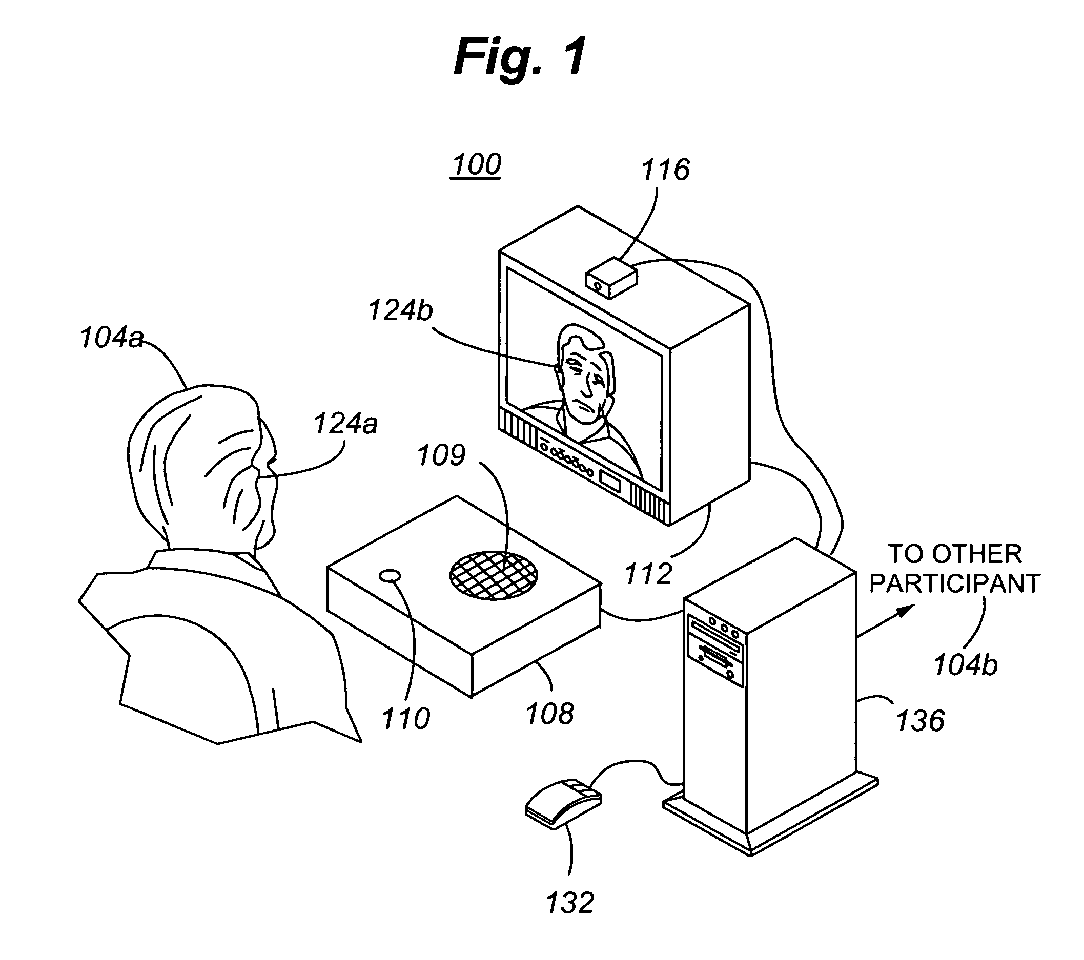 Dynamic video equalization of images using face-tracking