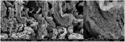 Preparation method of porous cobalt carbide