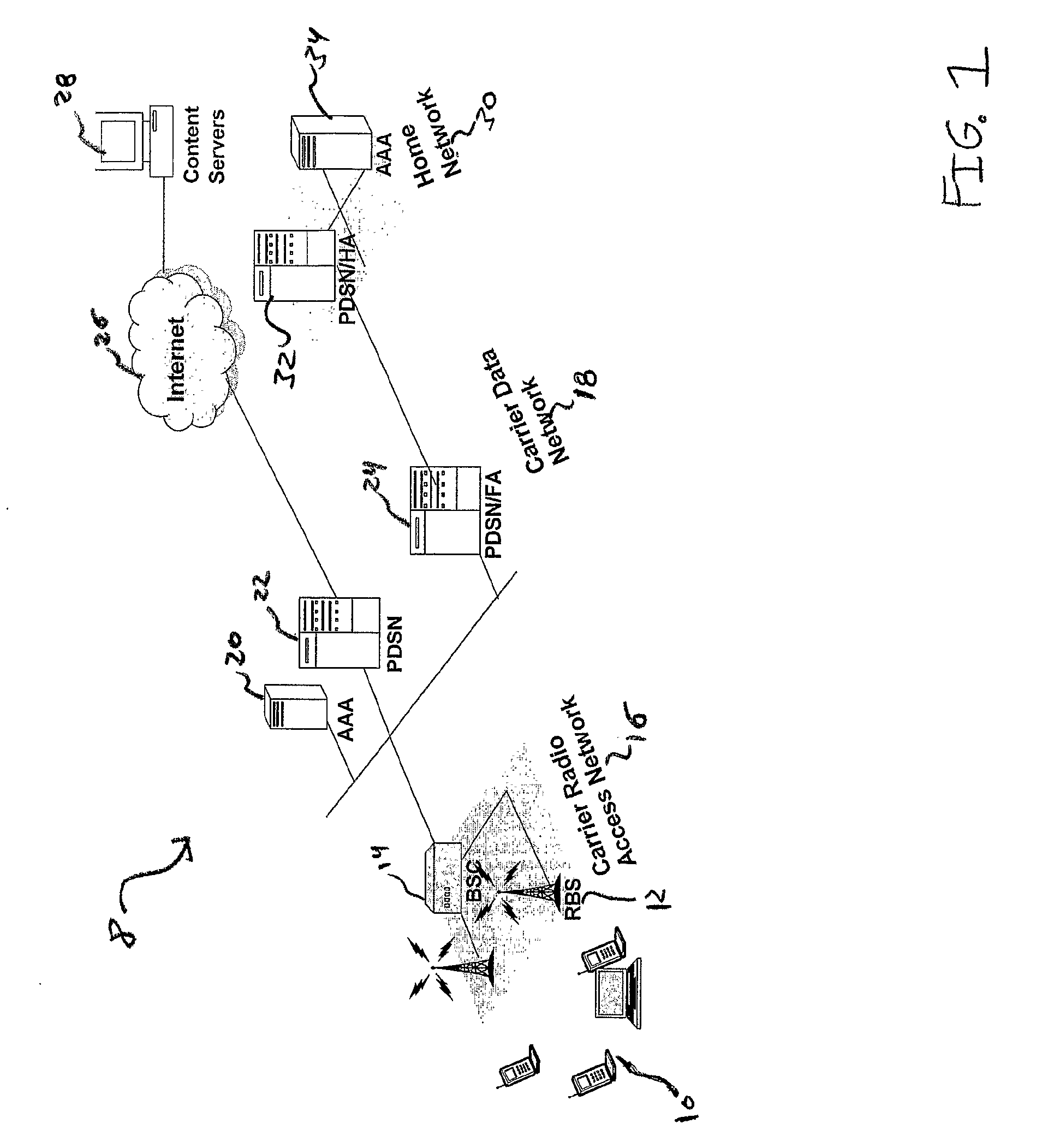 Network Monitoring System And Method