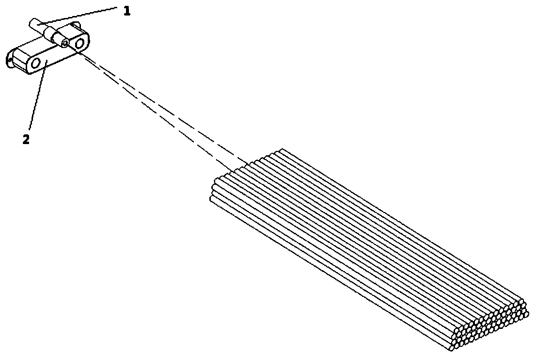 Steel bar counting method