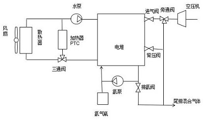 Control method of fuel cell system capable of recovering energy