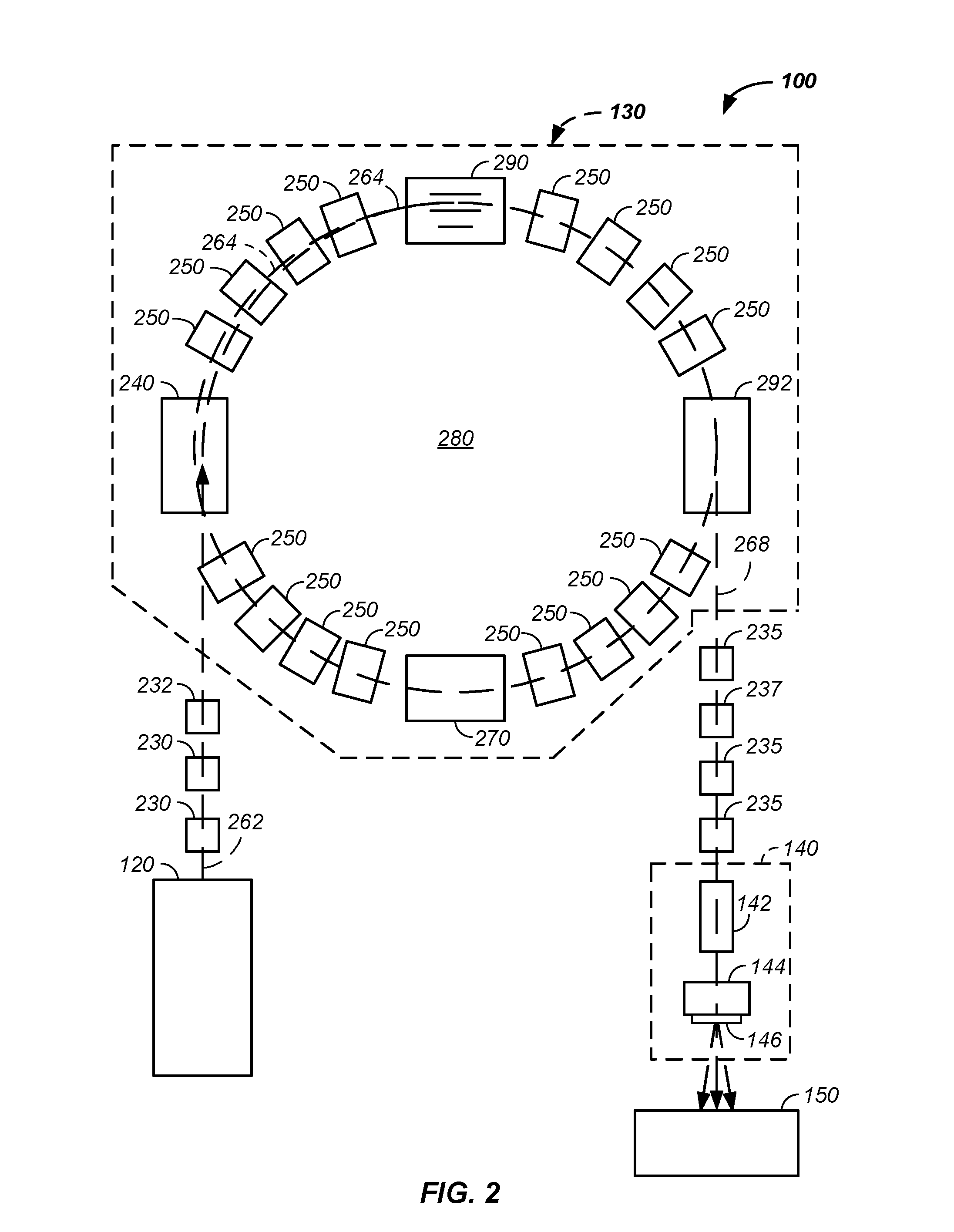 Integrated tomography - cancer treatment apparatus and method of use thereof