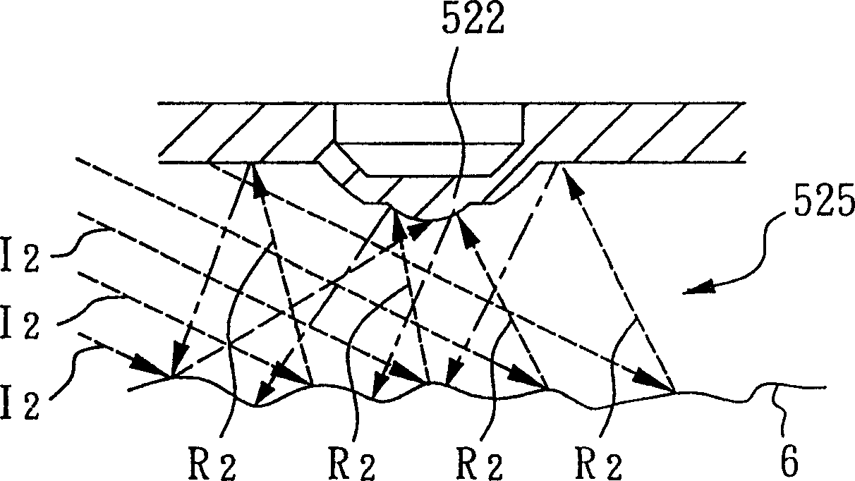 Optical mechanism improvement for optical mouse