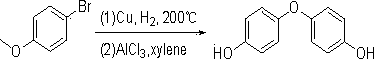 Preparation method of 4,4'-dihydroxydiphenyl ether