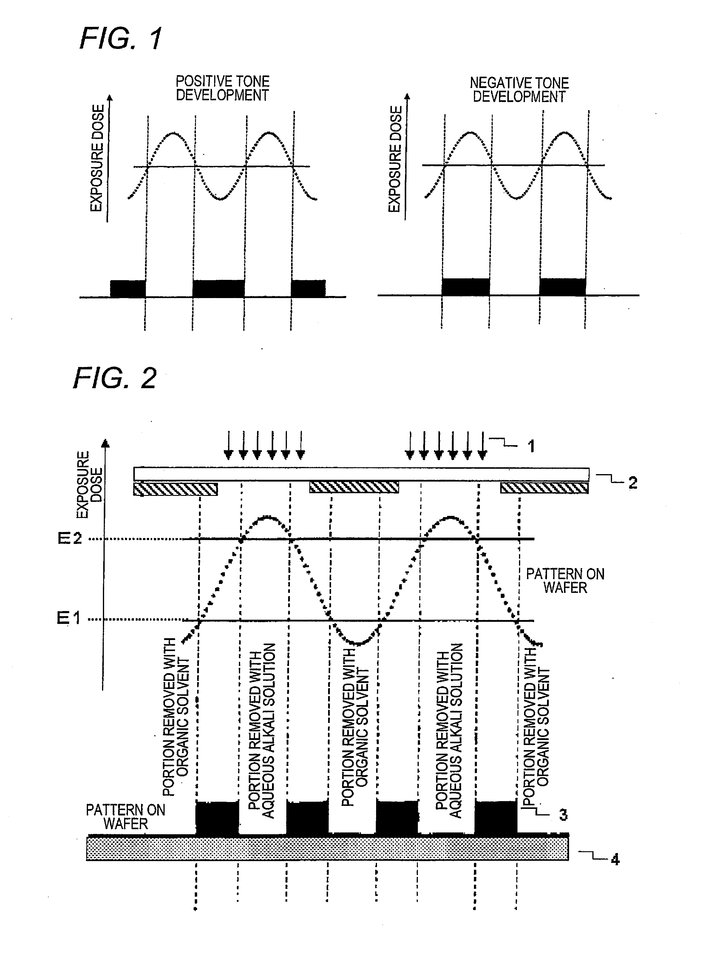 Pattern forming method, and resist composition, developer and rinsing solution used in the pattern forming method