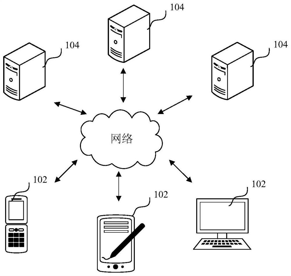 Capacity expansion method, system, device and storage medium of metadata node cluster