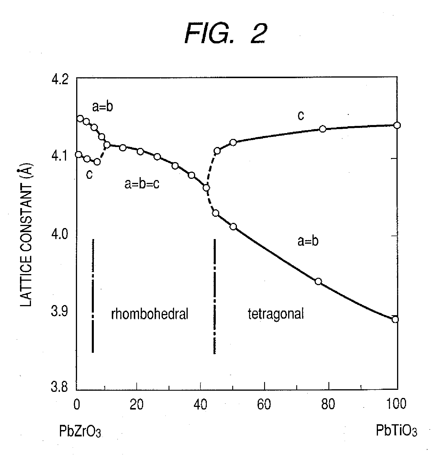 Piezoelectric substance, piezoelectric element, liquid discharge head using piezoelectric element, liquid discharge apparatus, and production method of piezoelectric element