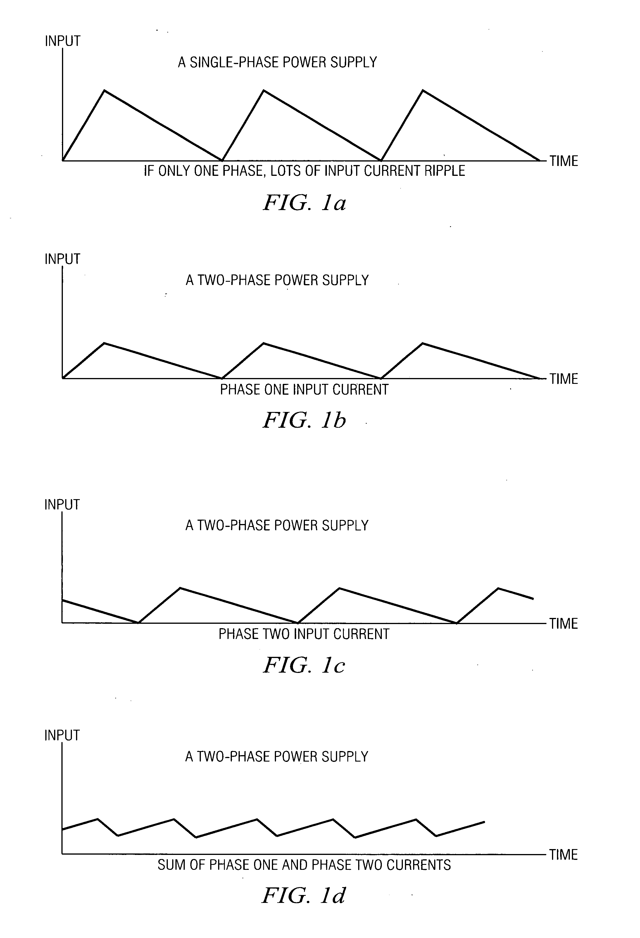 System and method for synchronizing multiple oscillators