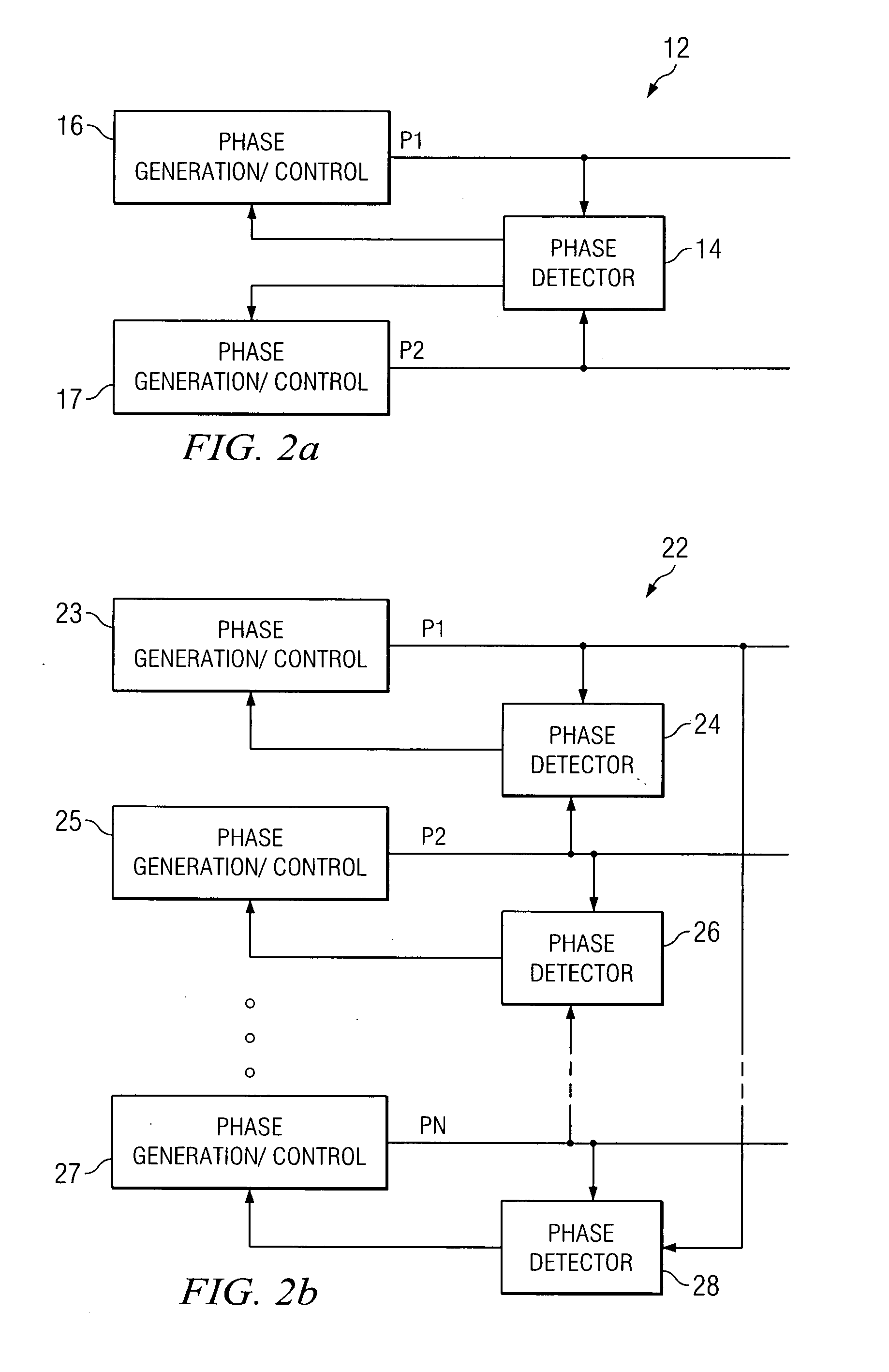 System and method for synchronizing multiple oscillators