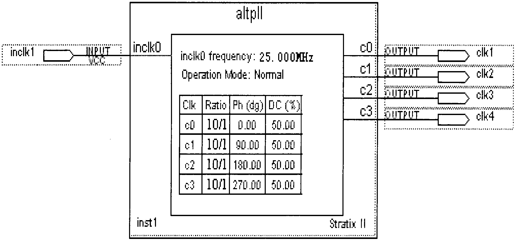 Clock phase-splitting technology-based precise digital time delay synchronous machine and time delay method