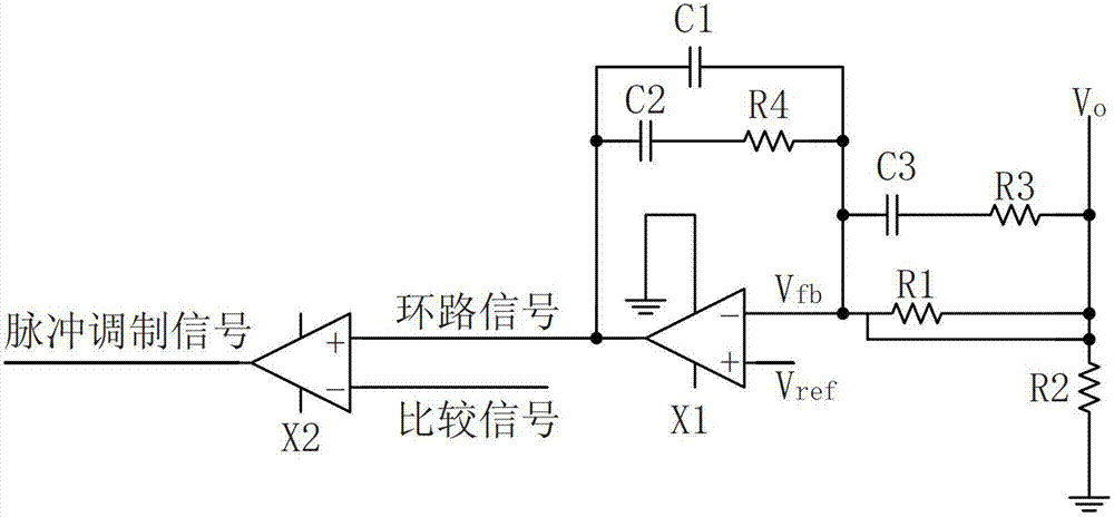 Control method and device