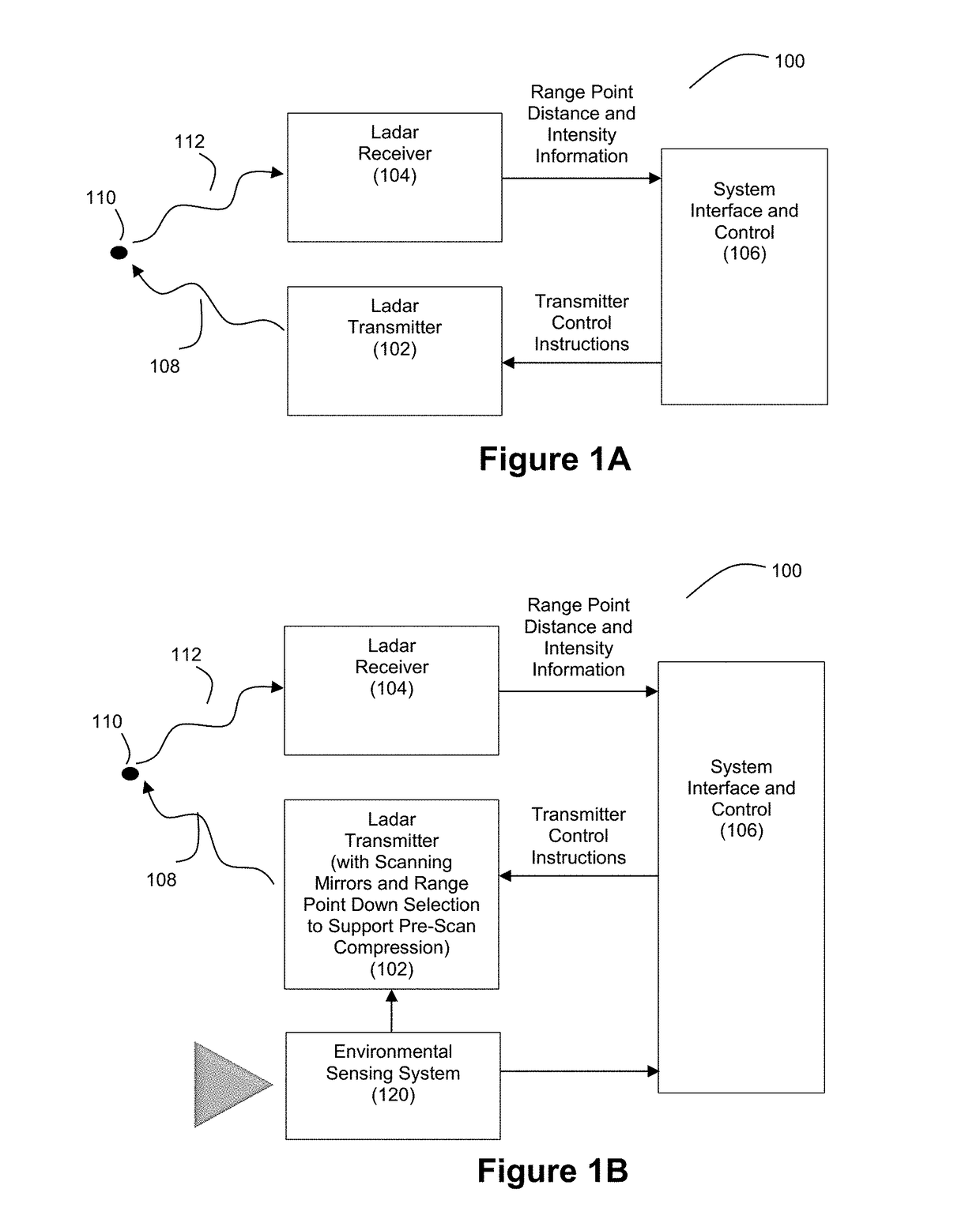 Ladar System with Dichroic Photodetector for Tracking the Targeting of a Scanning Ladar Transmitter