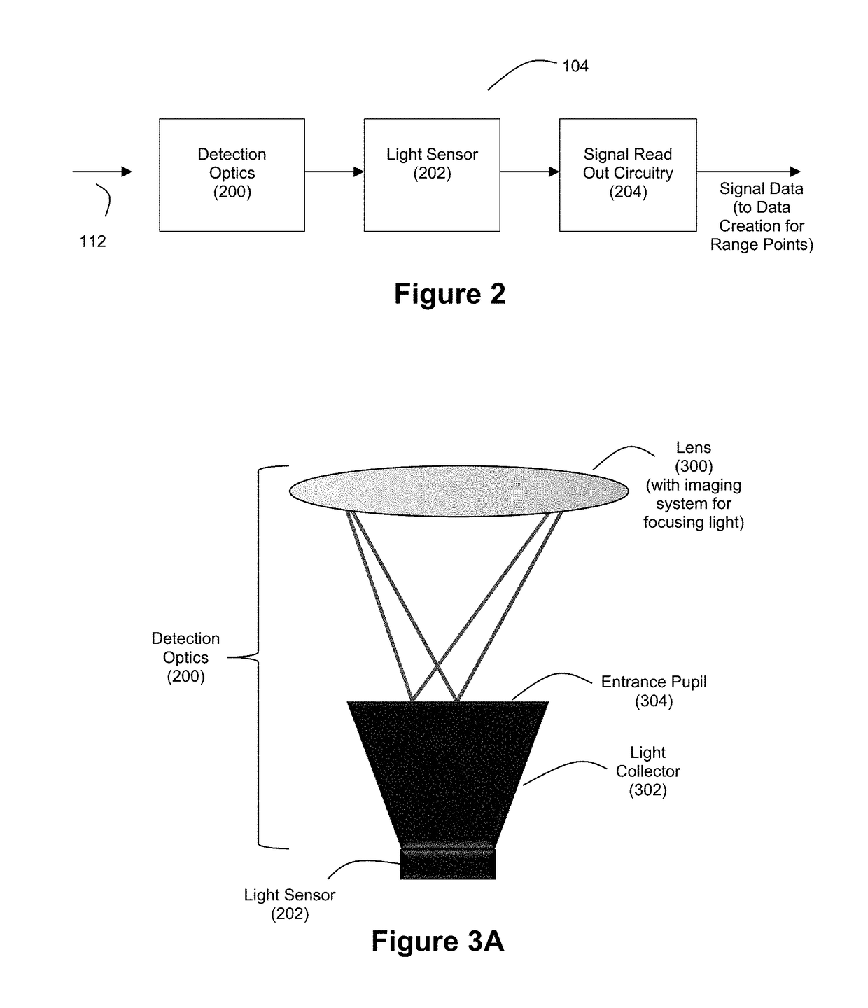 Ladar System with Dichroic Photodetector for Tracking the Targeting of a Scanning Ladar Transmitter