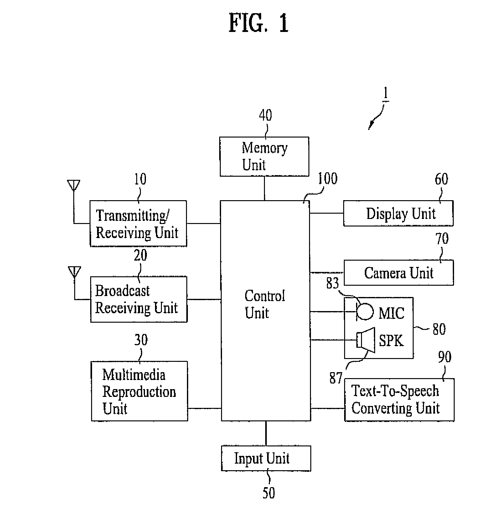 Method of responding to a call and mobile communication terminal for implementing the same