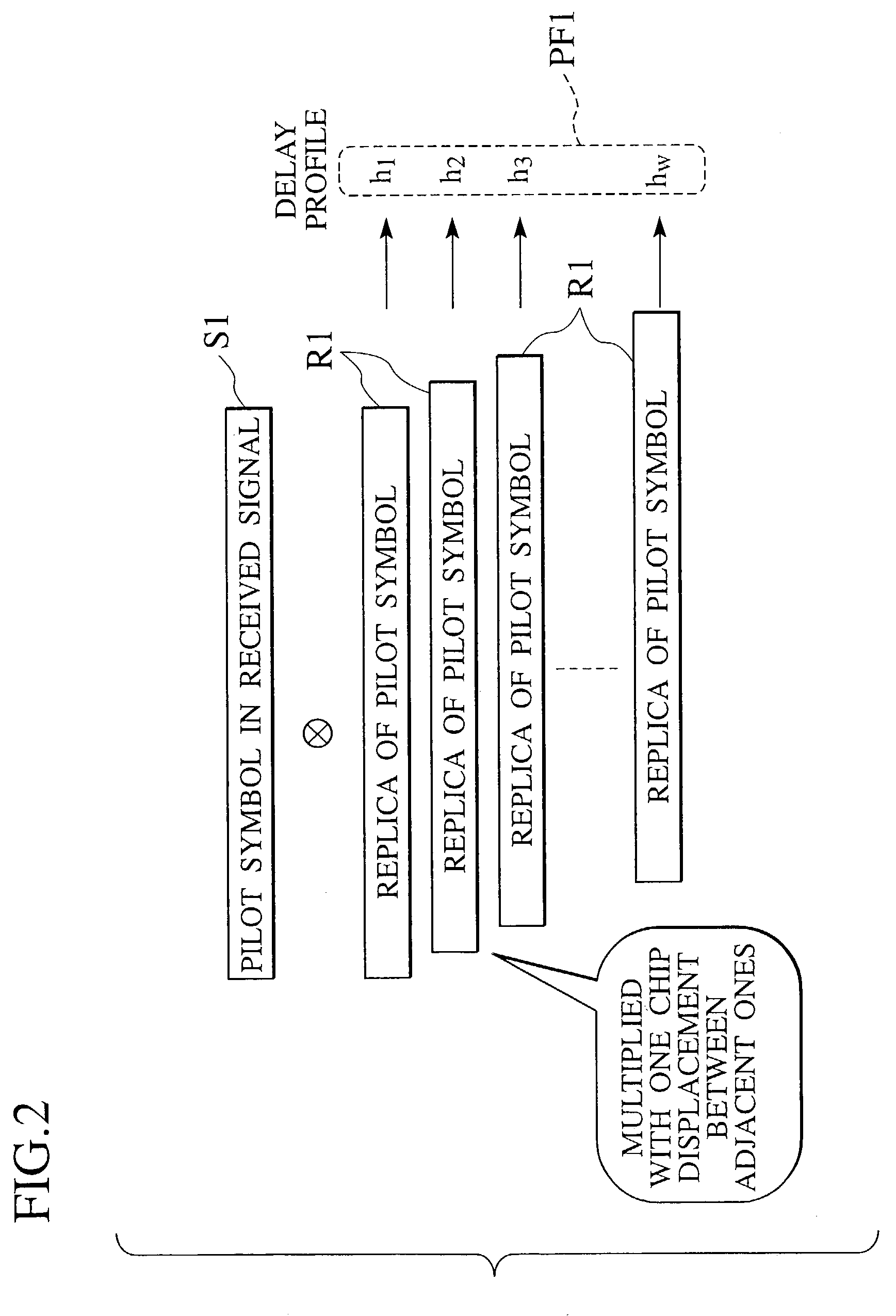 Scheme for realizing path selection using optimum path selection threshold in radio communication