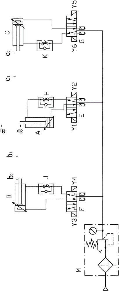 Pneumatic-electronic control system of filter element welding machine