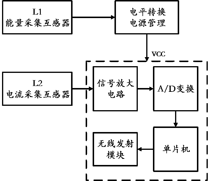 Passive wireless current sensor based on dual-winding current transformer