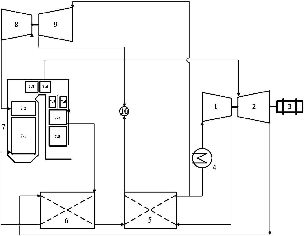 A coal-based supercritical carbon dioxide Brayton cycle power generation system with intermediate preheating