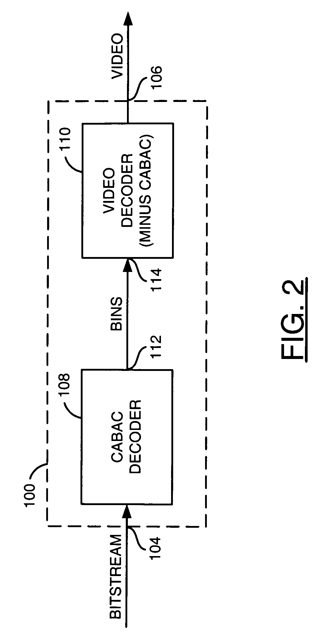 Arithmetic decode without renormalization costs