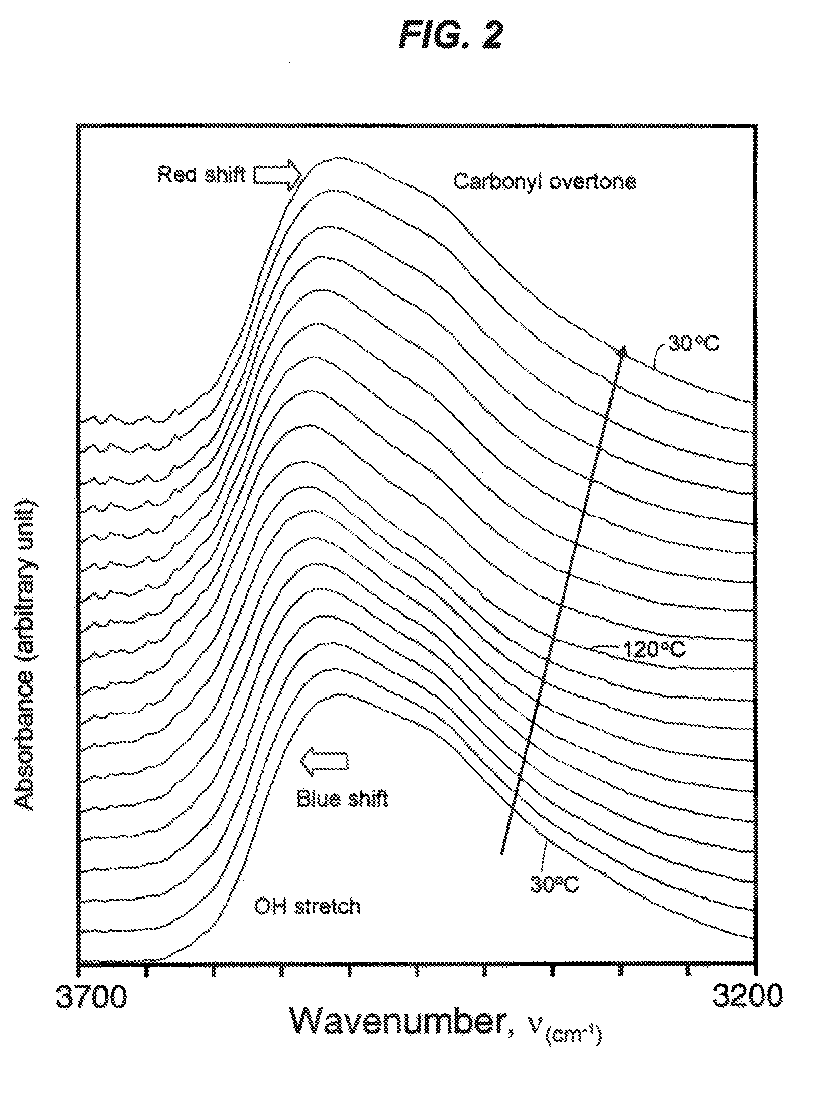 Water-stable, oil-modified, nonreactive alkyd resin construction adhesives, and use thereof