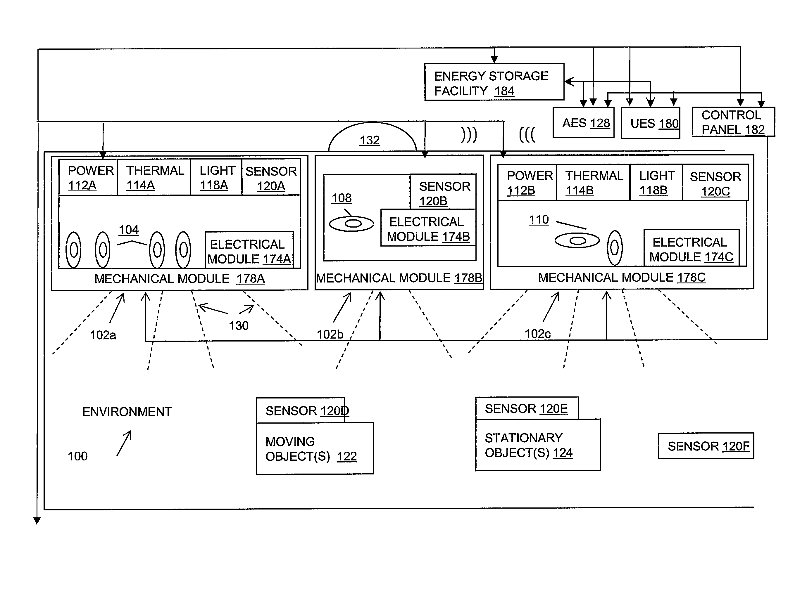 LED-based lighting methods, apparatus, and systems employing LED light bars, occupancy sensing, and local state machine