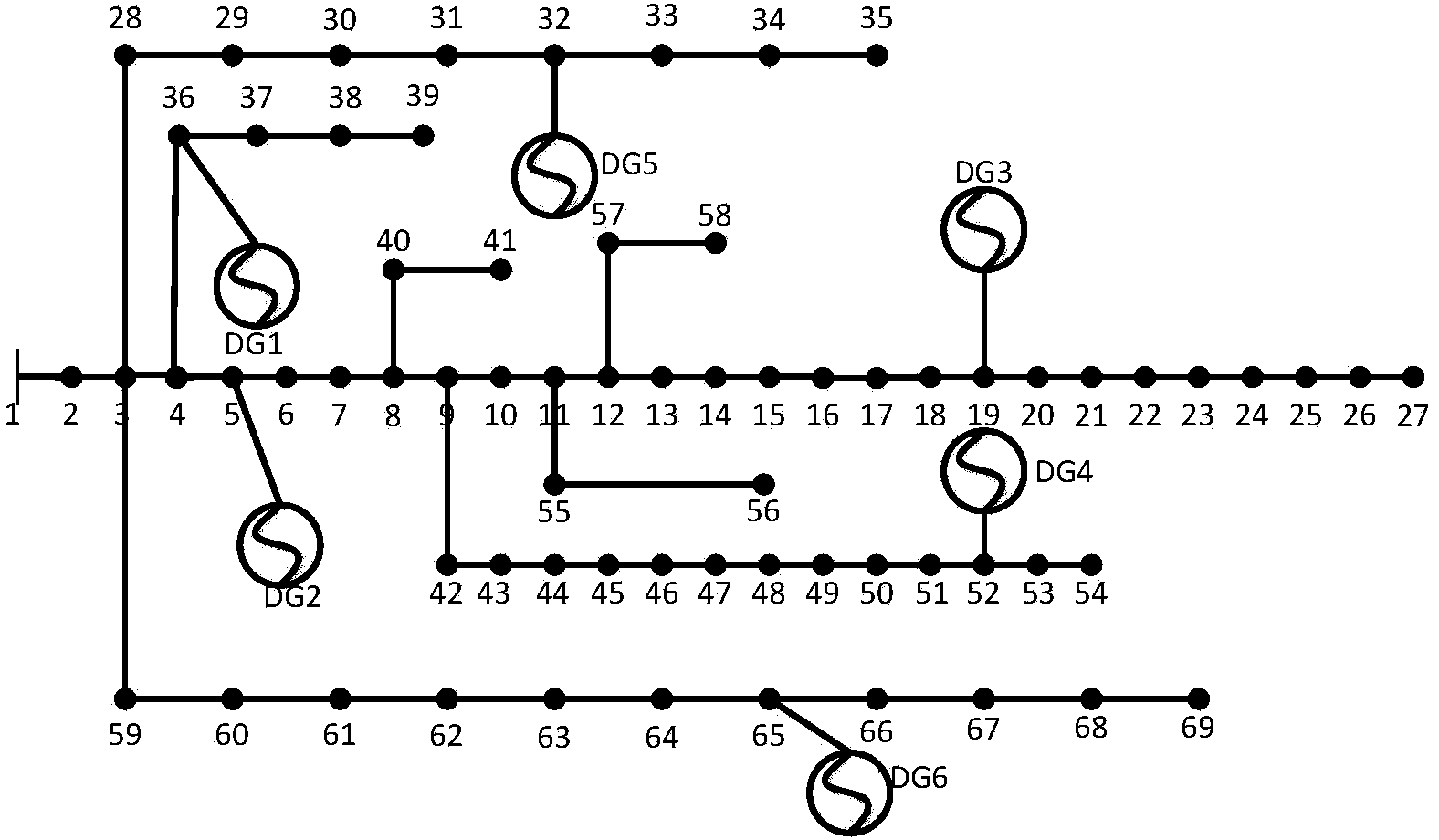 Intelligent power distribution network fault recovery method based on multi-target discrete particle swarm