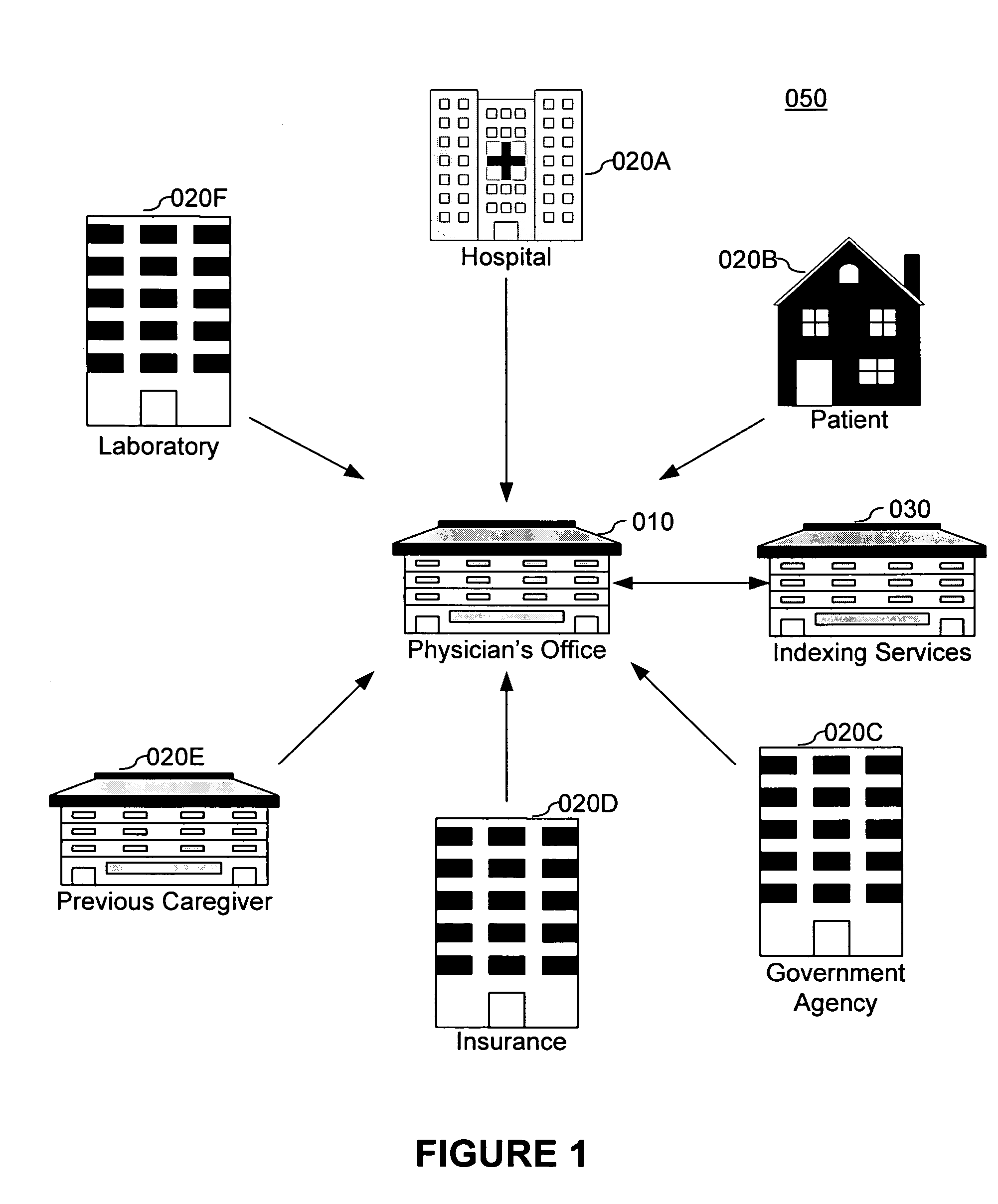 System and methods for data indexing and processing