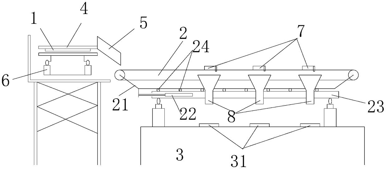 Top coal loading system for coke oven