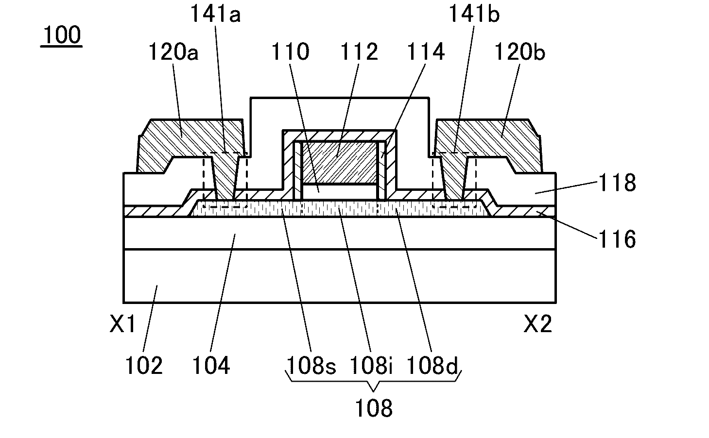 Semiconductor device and display device including the semiconductor device