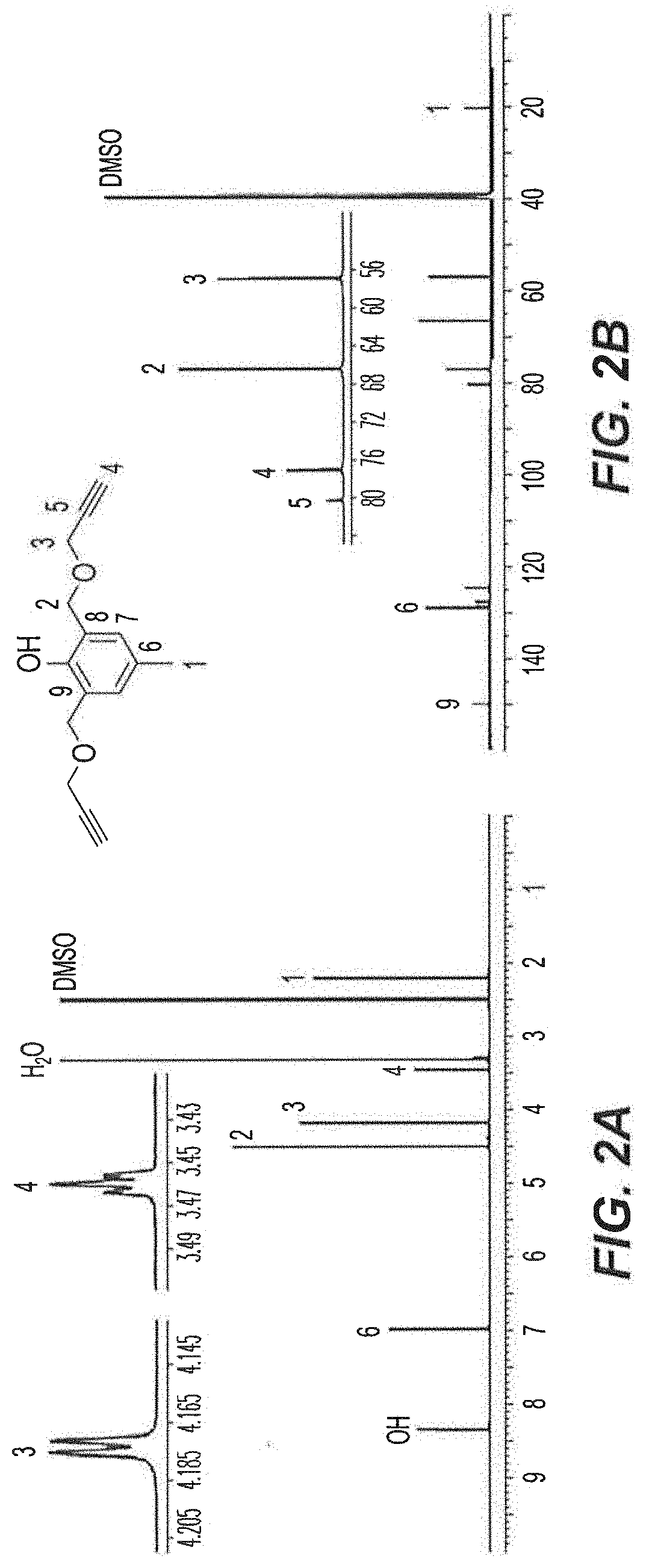 Propargyl-functionalized macrocyclic compounds