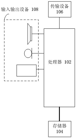 Search result sorting method and device, storage medium, electronic device