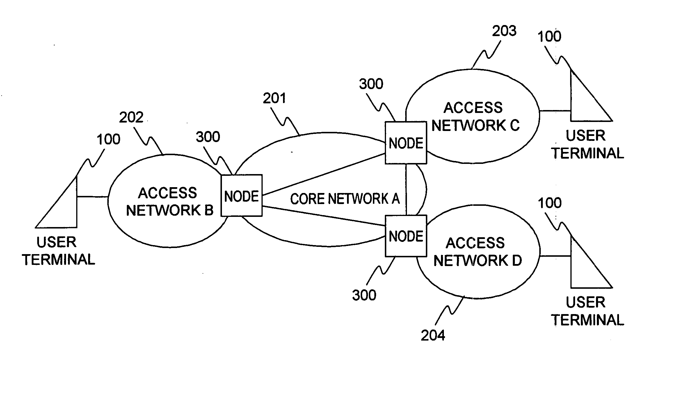 Packet forwarding apparatus using token bucket algorithm and leaky bucket algorithm