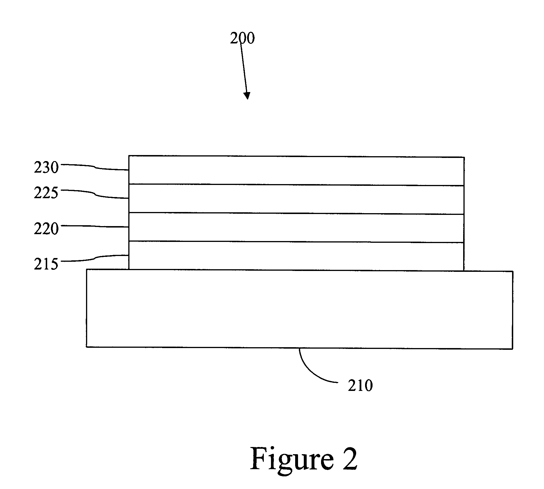 Complexes with tridentate ligands