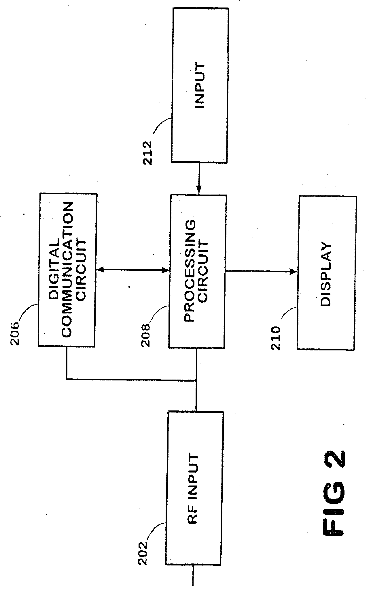 Characterizing Broadband Communication Networks