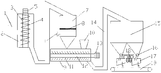 Production system of organic and inorganic compound fertilizer