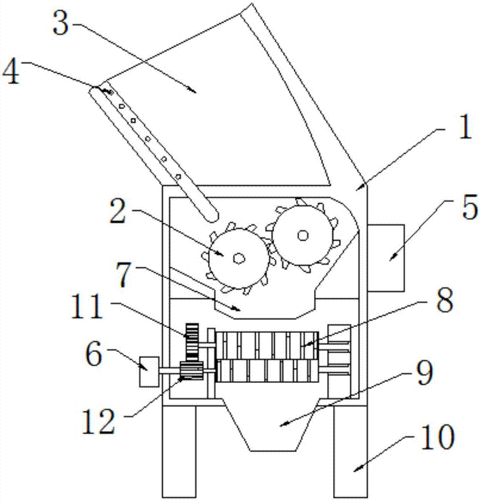 Scrap steel crushing device