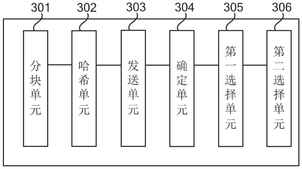 Packaging method and device on blockchain