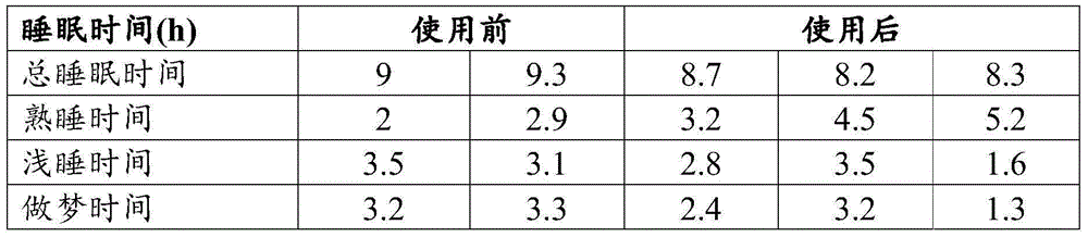 Ganoderma atomization