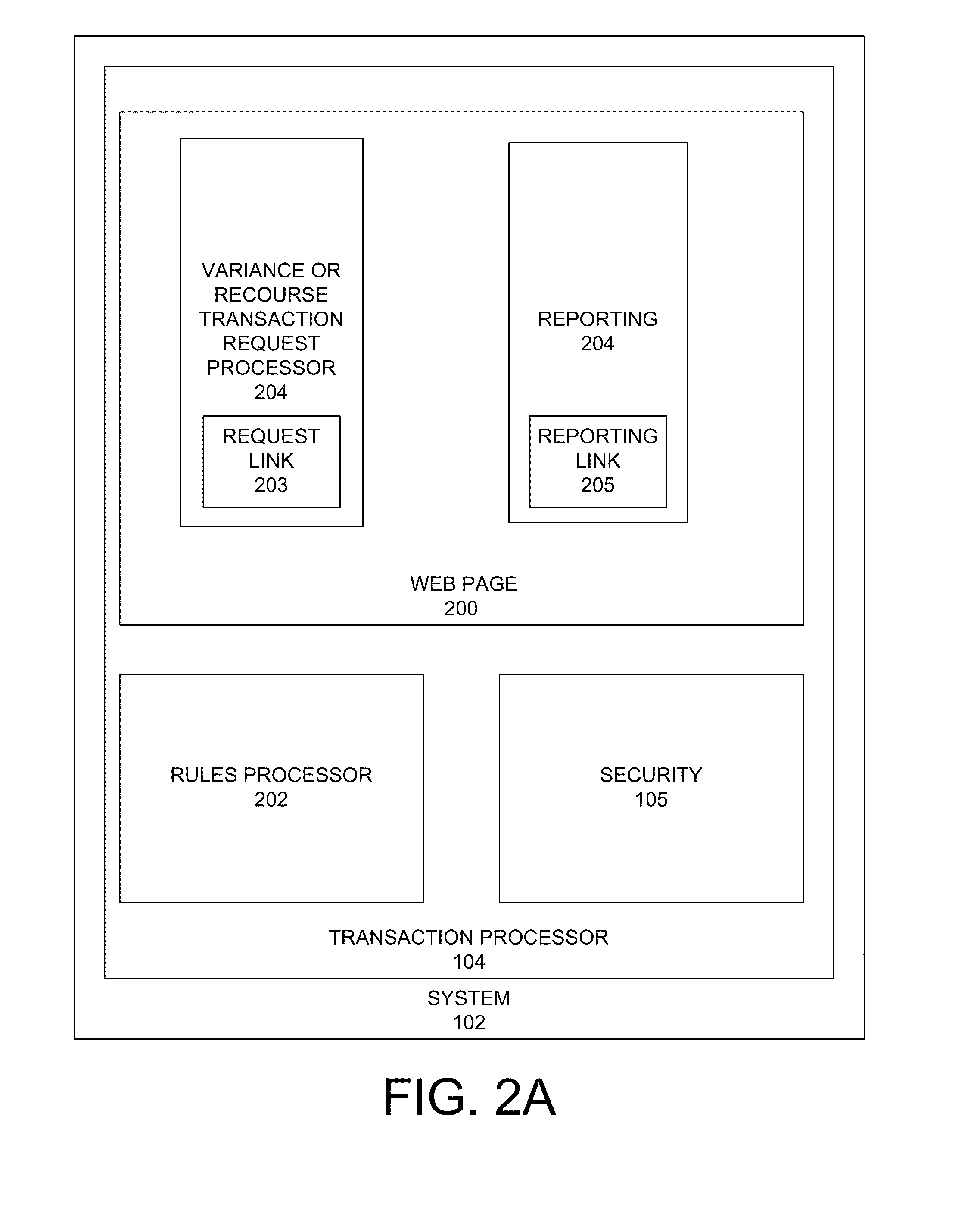 System and method for tracking and facilitating analysis of variance and recourse transactions