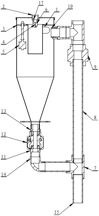 Rotational flow desilting basin for water quality detection