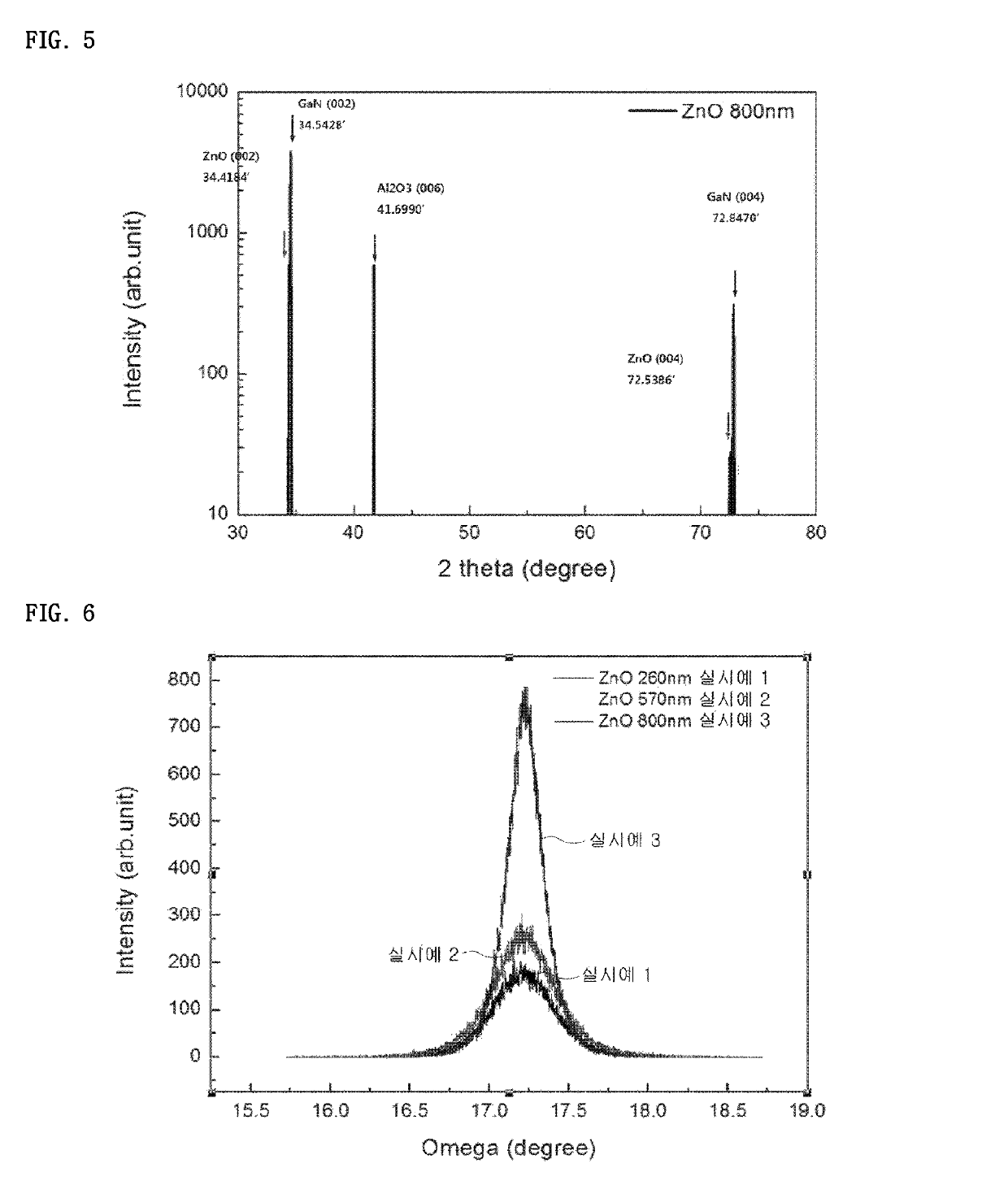 Light-emitting element having ZnO transparent electrode and method for manufacturing same