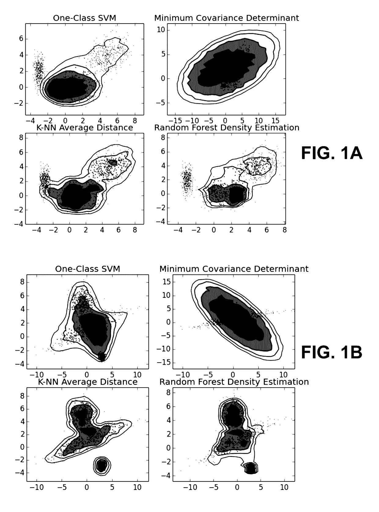 Subspace projection of multi-dimensional unsupervised machine learning models