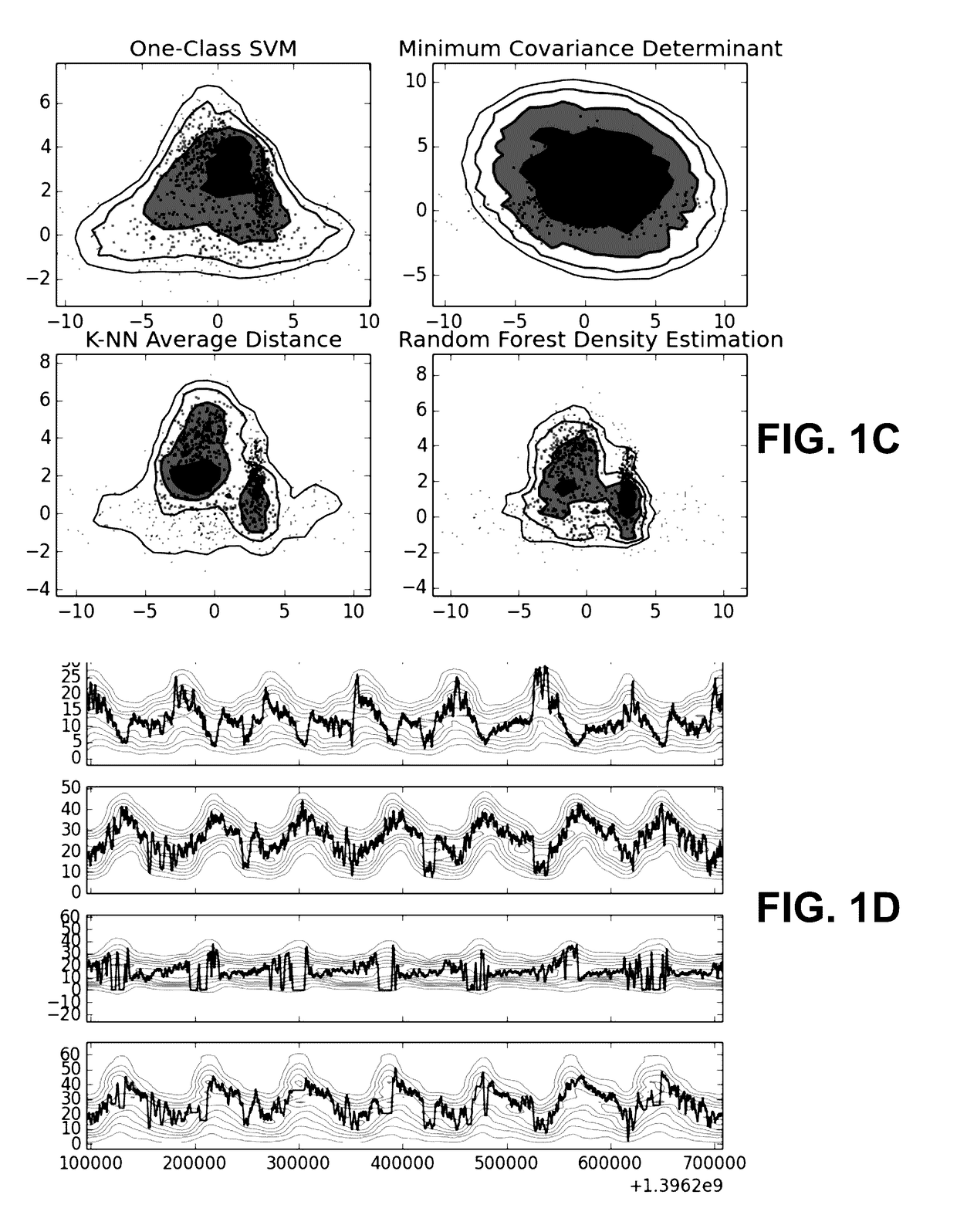 Subspace projection of multi-dimensional unsupervised machine learning models