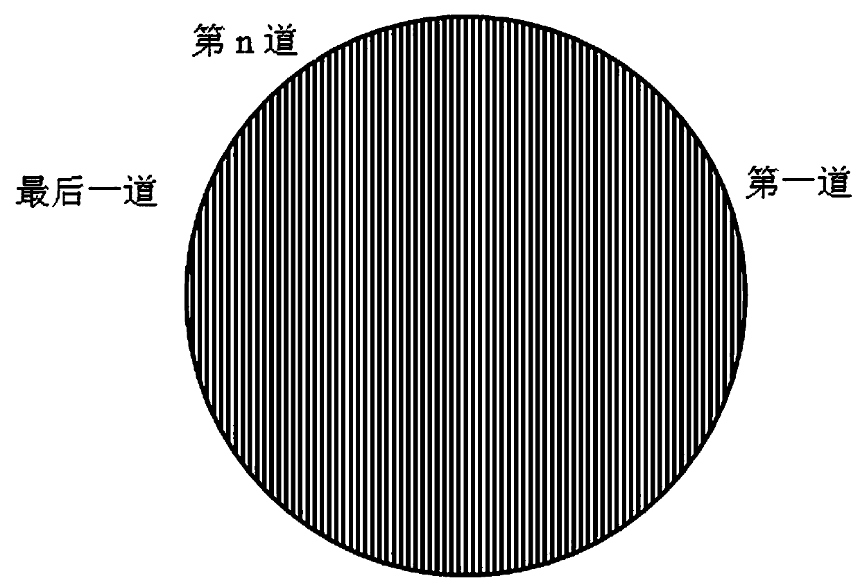 Laser 3D printing and manufacturing method of electric spark electrode